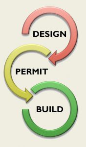 expansion iccl